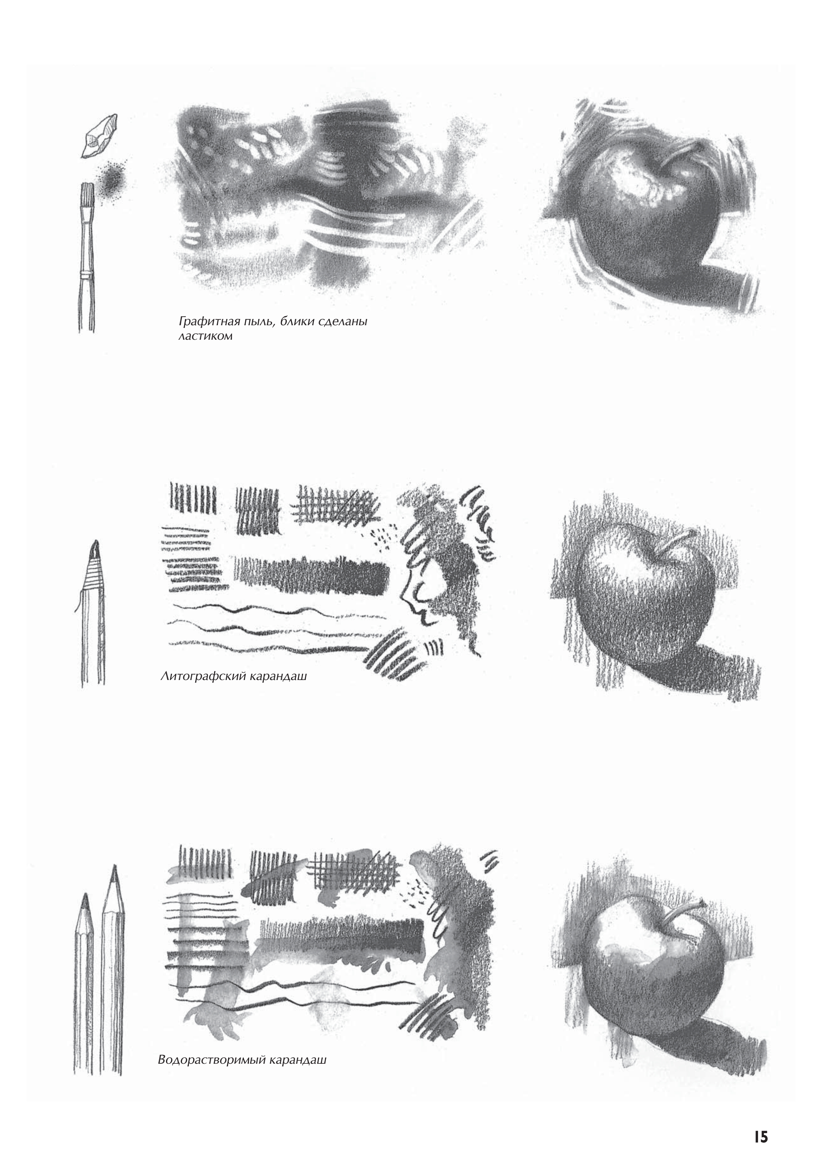 آموزش نقاشی طراحی سیاه قلم شهرری